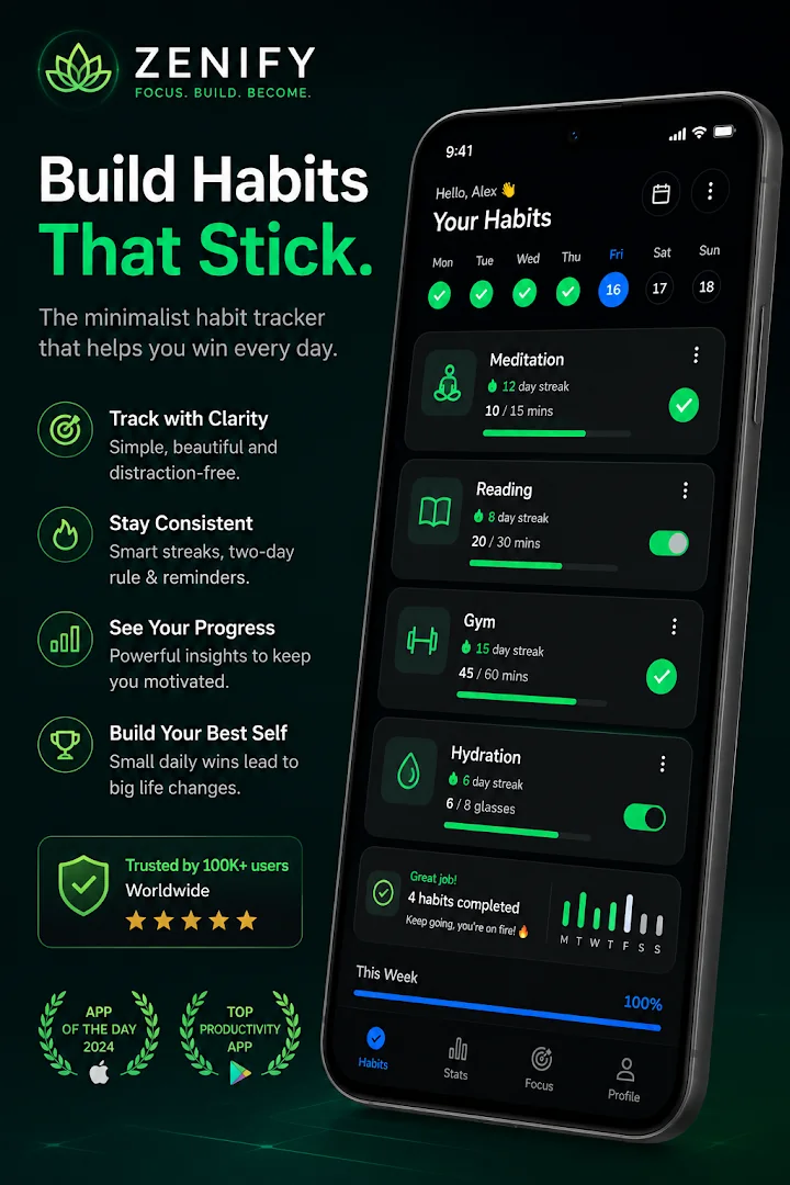 Zenify habit list with daily streaks and completion toggles